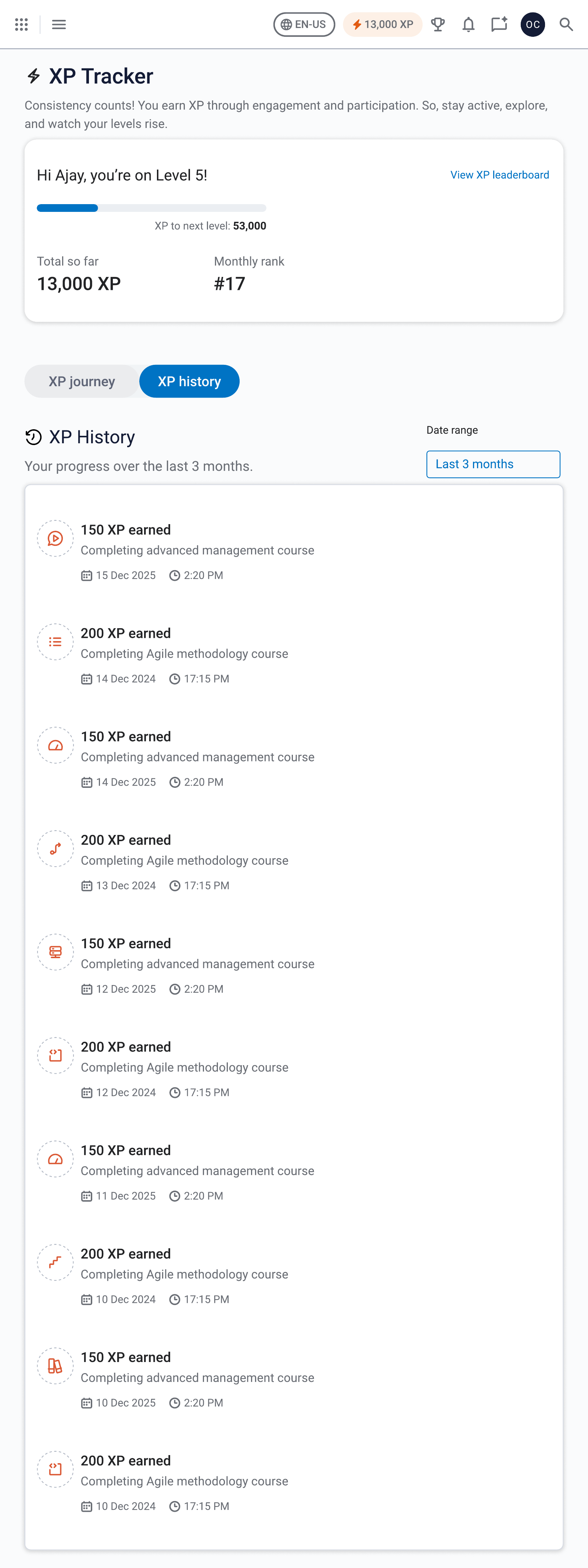 The tracker — every award itemised, dated, and attributed to the action that earned it