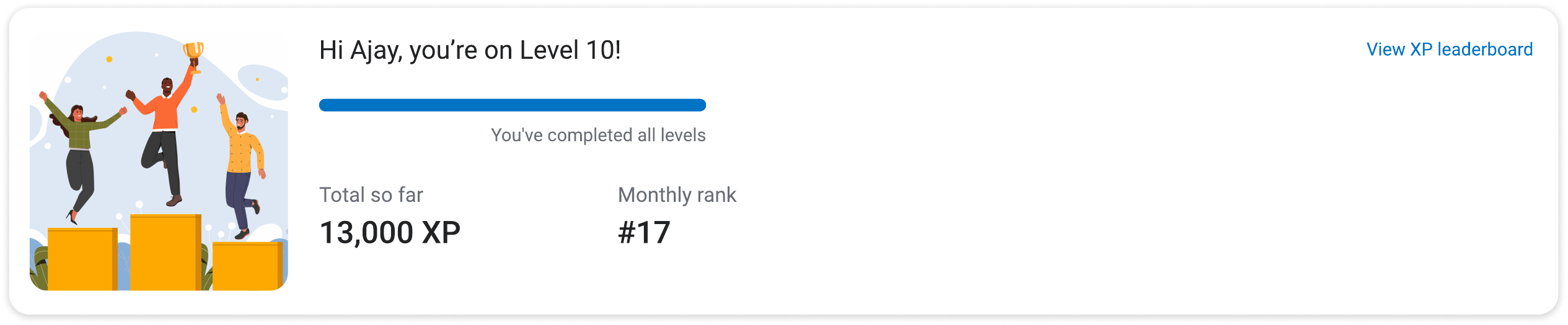 Every level complete — still has to say something
